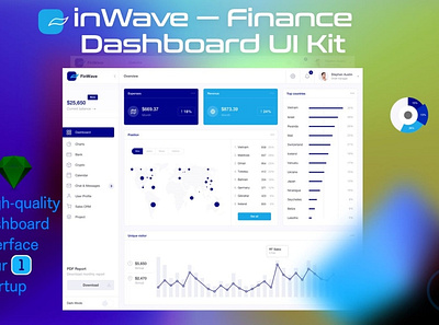 Finance dashboard UI Kit 3d 3d illustration app bar blur blur gradient card chart clean dashboard gradient illustration minimal mobil progress simple ui ui design ux ux design