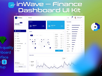 Finance dashboard UI Kit