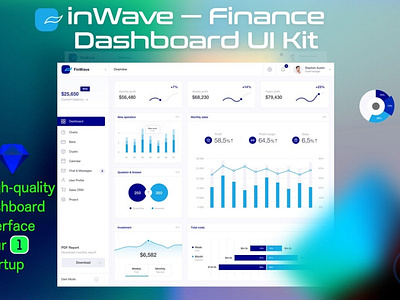 Finance Dashboard UI Kit