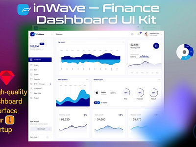 Finance Dashboard UI Kit