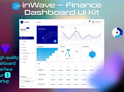 Finance Dashboard UI Kit 3d 3d illustration app bar blur blur gradient card chart clean dashboard gradient illustration minimal mobil progress simple ui ui design ux ux design