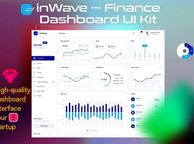 Finance Dashboard UI Kit 3d 3d illustration app bar blur blur gradient card chart clean dashboard gradient illustration minimal mobil progress simple ui ui design ux ux design