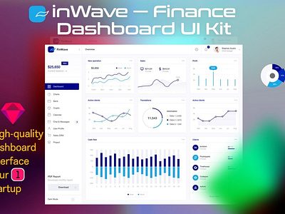 Finance Dashboard UI Kit