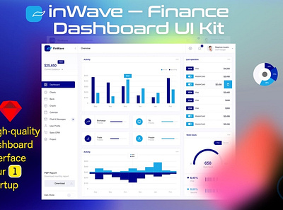 Finance Dashboard UI Kit 3d 3d illustration app bar blur blur gradient card chart clean dashboard gradient illustration minimal mobil progress simple ui ui design ux ux design