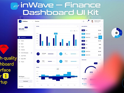 Finance Dashboard UI Kit