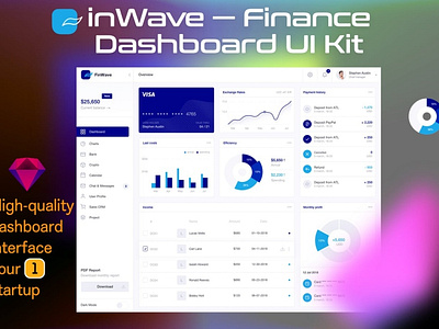 Finance Dashboard UI Kit