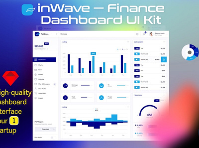 Finance Dashboard UI Kit 3d 3d illustration app bar blur blur gradient card chart clean dashboard gradient illustration minimal mobil progress simple ui ui design ux ux design