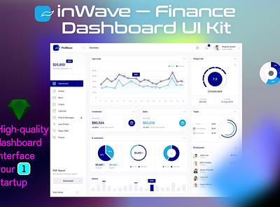 Finance Dashboard UI Kit 3d 3d illustration app bar blur blur gradient card chart clean dashboard gradient illustration minimal mobil progress simple ui ui design ux ux design