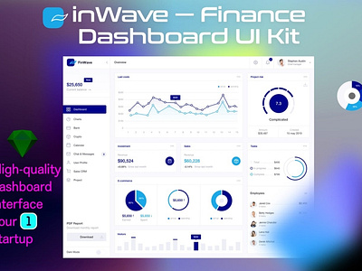 Finance Dashboard UI Kit