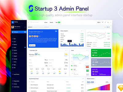 Startup 3 - Admin Panel 3d 3d illustration app bar blur blur gradient card chart clean dashboard gradient illustration minimal mobil progress simple ui ui design ux ux design