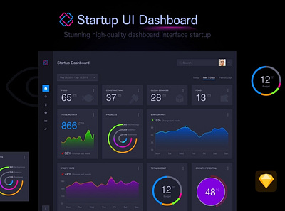Startup Dashboard UI Kit Page 3d animation app branding design graphic design illustration logo motion graphics ui ui design ux ux design vector