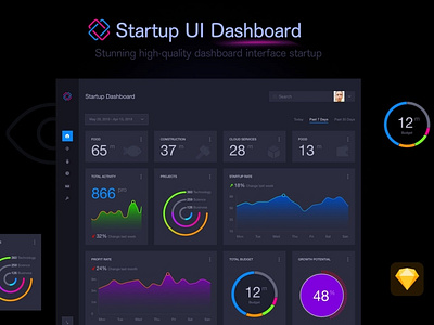 Startup Dashboard UI Kit Page