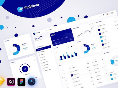 FinWave - Finance Dashboard UI Kit 3d animation app branding dashboard design development finance graphic design illustration logo motion graphics ui ui design ux ux design vector web design web development website