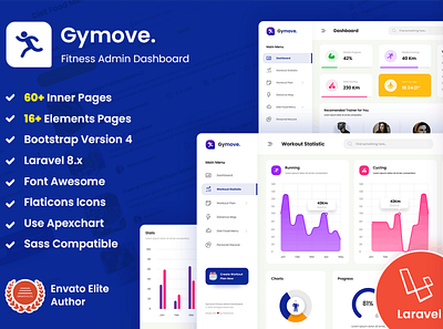 Gymove - Fitness Admin Dashboard Laravel Template admin admin dashboard app blade dashboard design development laravel panel starter template ui ui design ux ux design web design web development website