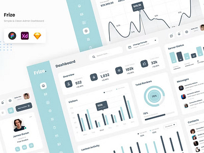 Frize - Simple and Professional Admin Dashboard