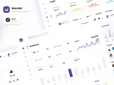 Mandal - Modern Admin Dashboard Template