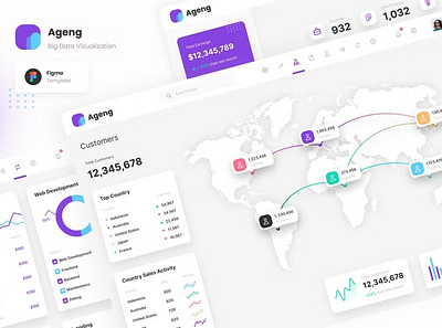 Ageng - Modern Big Data Visualization Template admin analytics app dashboard dashboard design data design graphs graphs design graphs designs interface landing minimal saas ui ui design user ux ux design website