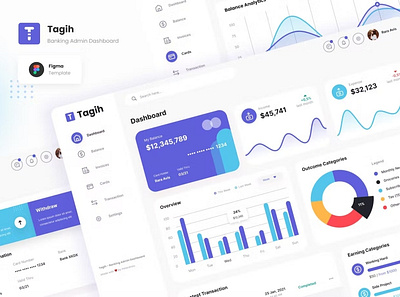 Tagih - Simple Neat Banking Admin Dashboard admin analytics app dashboard dashboard design data design graphs graphs design graphs designs interface landing minimal saas ui ui design user ux ux design website