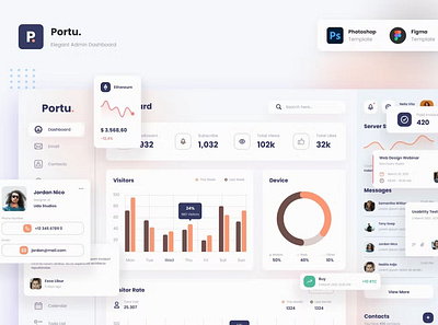 Portu - Elegant and Professional Admin Dashboard admin analytics app dashboard dashboard design data design graphs graphs design graphs designs interface landing minimal saas ui ui design user ux ux design website