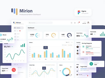 Mirion - Simple Professional Admin Dashboard Figma
Graphs