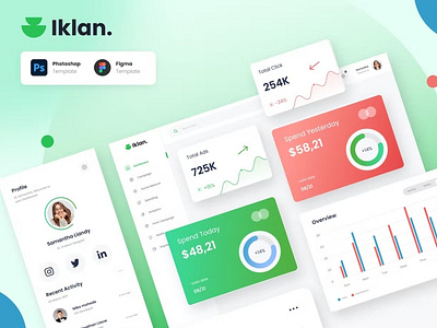 Iklan - Ads Campaign Admin Dashboard Template Graphs