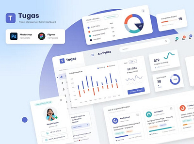 Tugas - Project Management Admin Dashboard Graphs admin analytics app dashboard dashboard design data design graphs graphs design graphs designs interface landing minimal saas ui ui design user ux ux design website