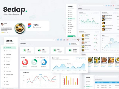 Sedap - Modern Restaurant Admin Dashboard Template