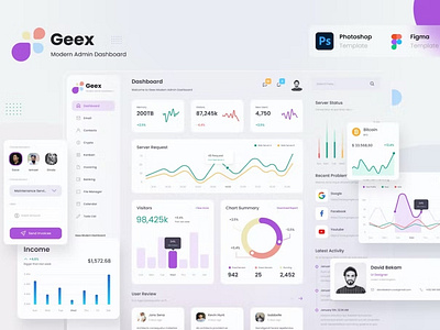 Geex Admin Dashboard Graphs