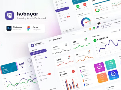 Kubayar - Invoicing Admin Dashboard UI Graphs