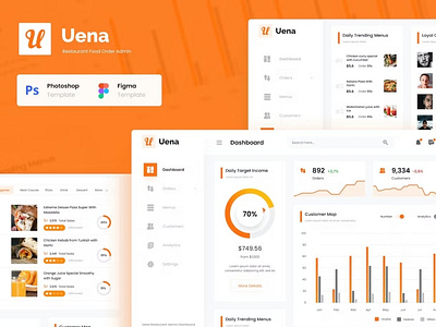 Uena - Restaurant Food Order Admin Dashboard Graphs