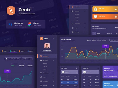 Zenix - Crypto Admin Dashboard Graphs