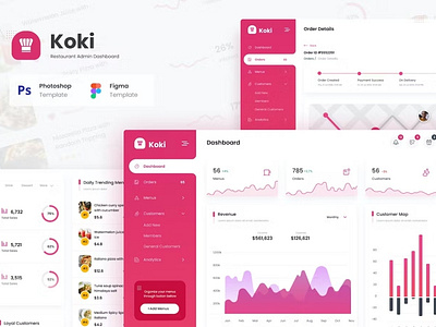 Koki - Restaurant Food Admin Dashboard UI Graphs