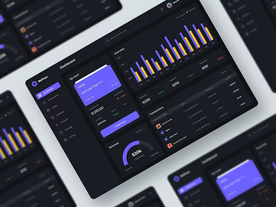 Finance Dashboard UI Graphs