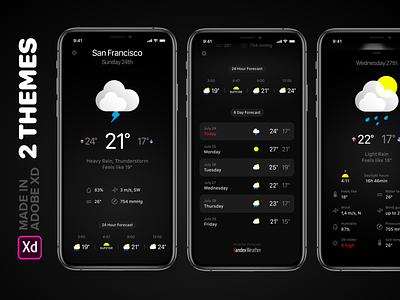 Weather iOS App | 2 Themes app forecast ios mobile ui uiux ux weather weather app weather icons