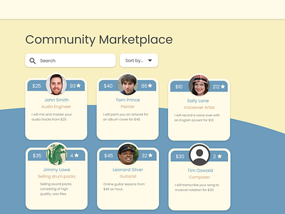 community marketplace