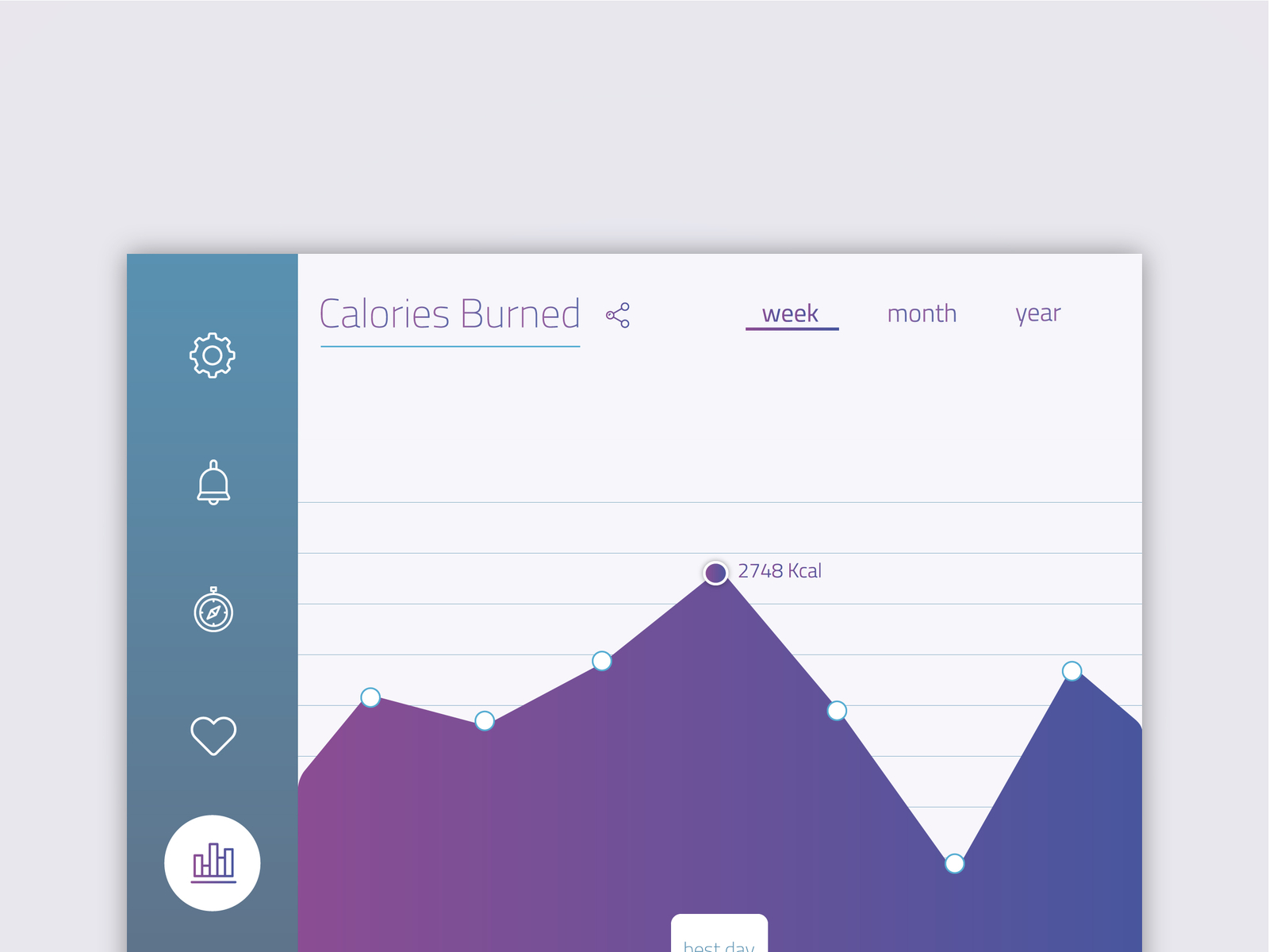 Analytics Chart by Design Depot on Dribbble
