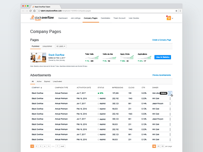Talent Company Pages reporting sparklines stack overflow statistics table talent view