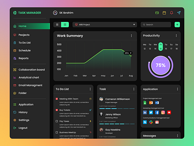 Saas-Based project Manager application Dashboard design