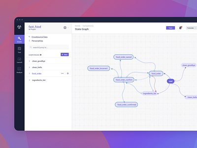 Conversational AI Platform ai branding conversational ui design saas design ui ux