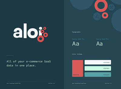 Aloi branding design identity design logo design typography ui