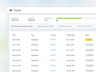 Shopify Capital capital cash design progress shopify table ui ux
