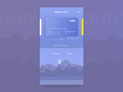 Bank account app bank daily experience interface meneur mobile sketch thadde ui user ux