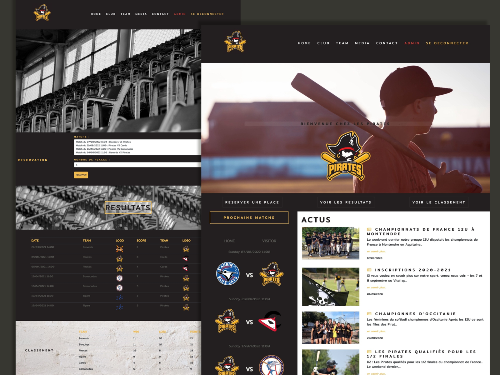 Pirates Baseball Club by Celine. K on Dribbble