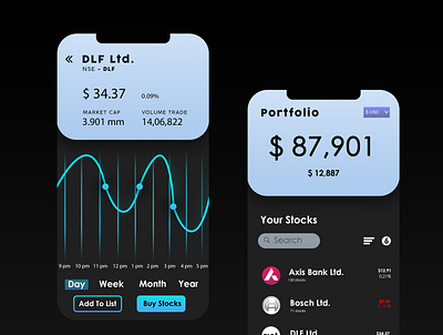 UI design for a trading app design posterdesigning typography ui