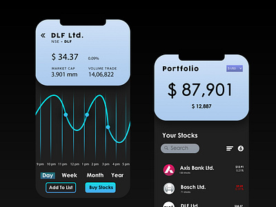 UI design for a trading app