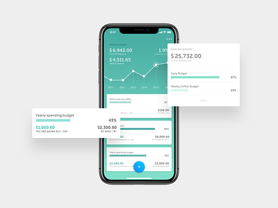 Douugh / Checking Account app design banking budget budget app business finance finance app finance business graphic green investment money money app progress progressbar ui design ux design