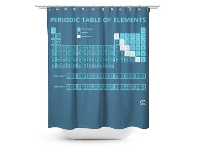 Periodic Table Shower Curtain chemistry elements periodic table periodic table shower curtain science shower curtain