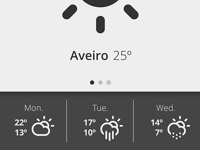 Mist android app detail grey mobile weather