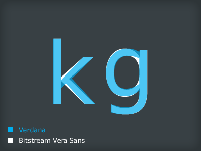 Verdana VS. Bitstream Vera Sans bitstream vera sans typography verdana