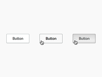 The Button.